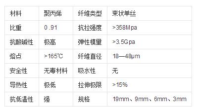 QQ截圖20190313151920.jpg